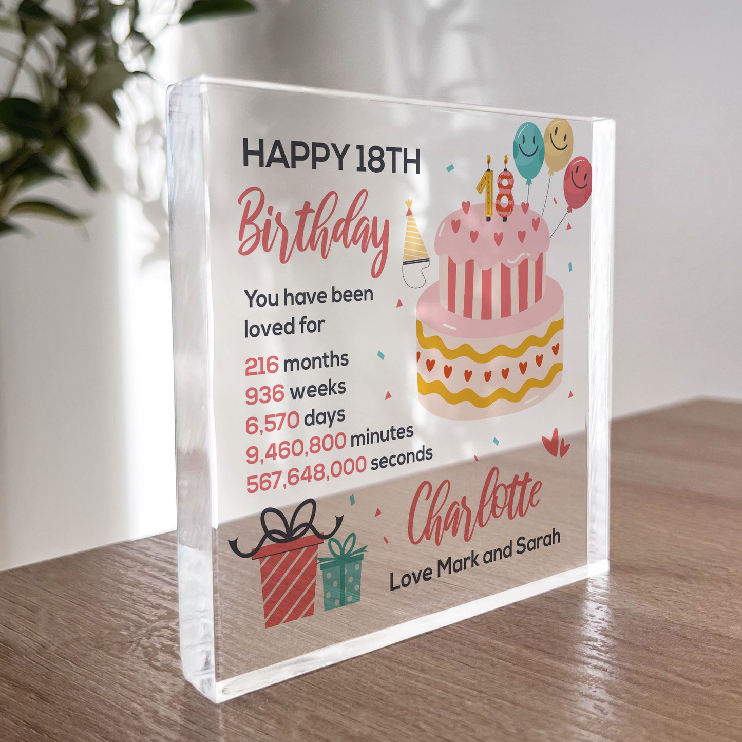 PERSONALISED 18th Birthday Gifts For Girls Her Daughter Friend