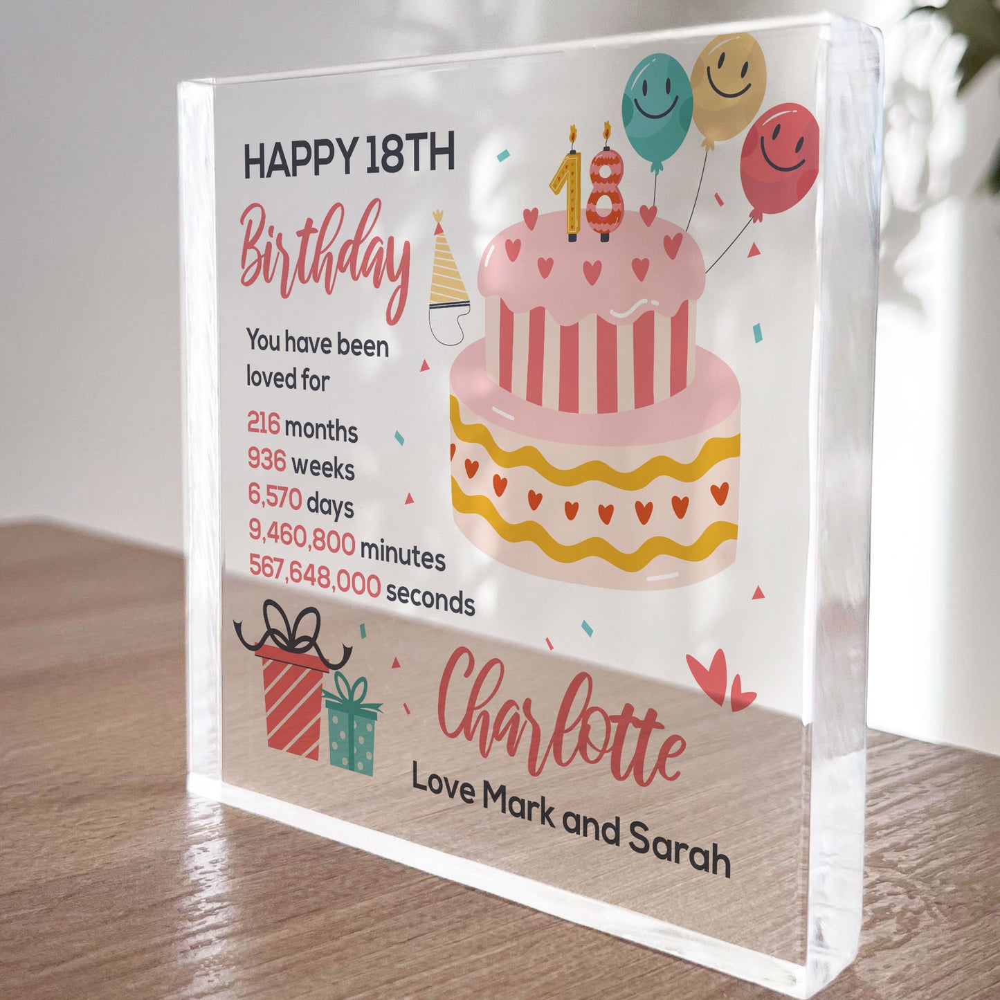 PERSONALISED 18th Birthday Gifts For Girls Her Daughter Friend