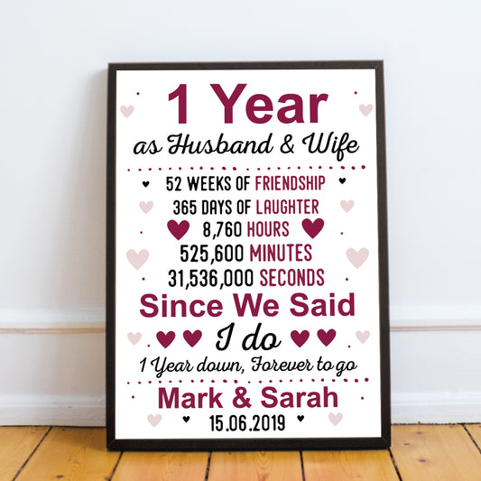 1st Anniversary Gift Personalised First Wedding Anniversary Gift