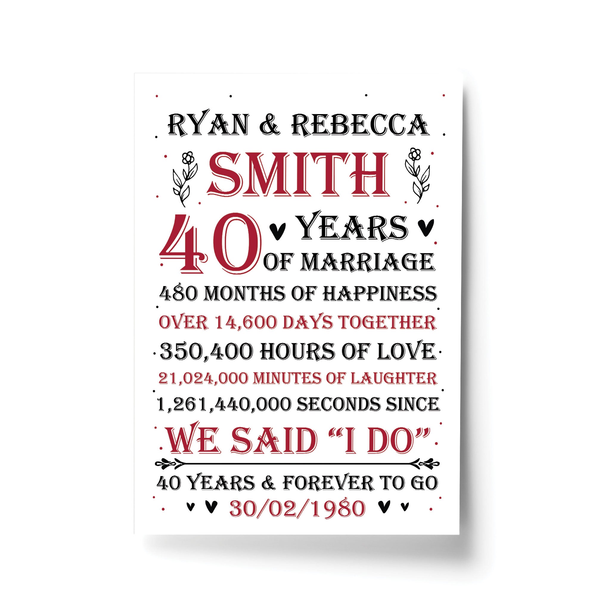 Couple 40th Wedding Anniversary Gift Personalised Print Red