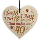 Funny 40th Birthday Gifts For Men Women 40th Decorations Heart