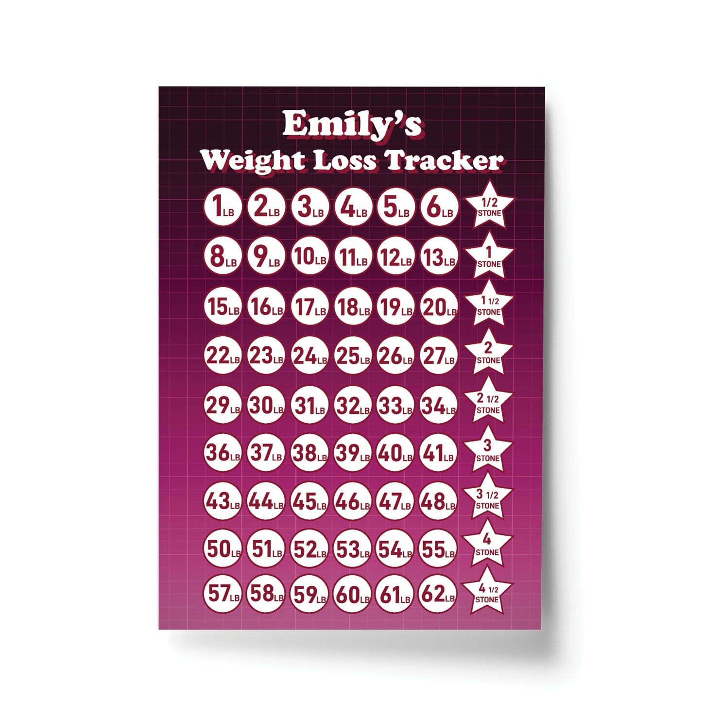 A4 Weight Loss Chart Print Personalised Dieting Goal Progress