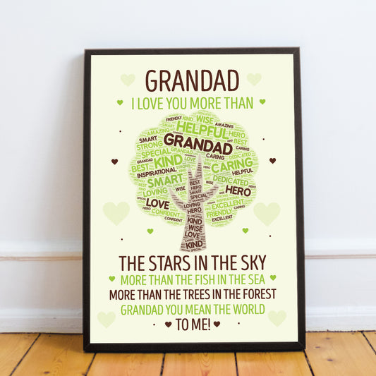 Fathers Day Gifts For Dad Grandad Framed Print Birthday Gift