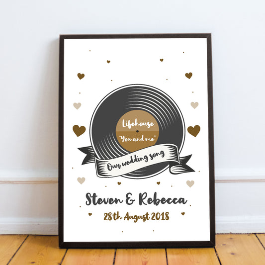 1st 5th 10th 25th 50th Wedding Anniversary Wedding Song Frame