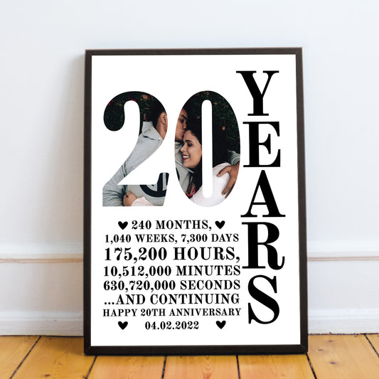 20th Anniversary Gift Framed Print Personalised Husband Wife