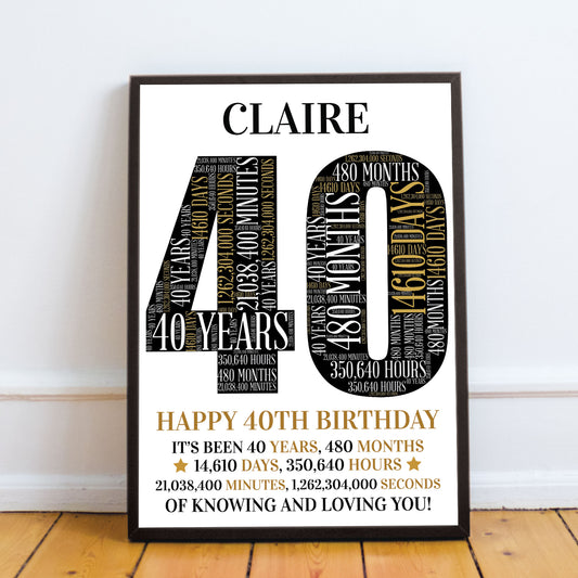 40th Birthday Gift Personalised Word Art Print 40th Birthday Gif