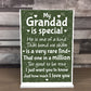 Grandad Christmas Birthday Gift For Grandparents Standing Plaque