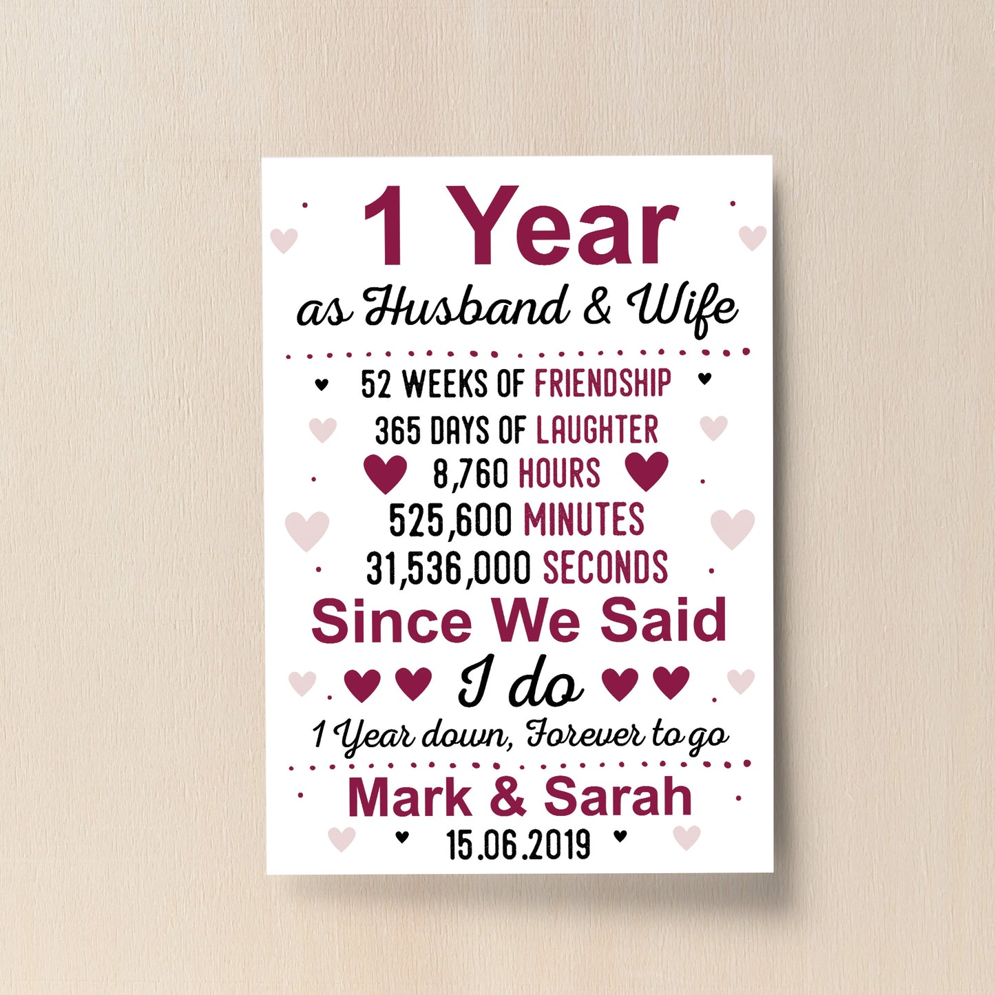 1st Anniversary Gift Personalised 1st Wedding Anniversary Paper