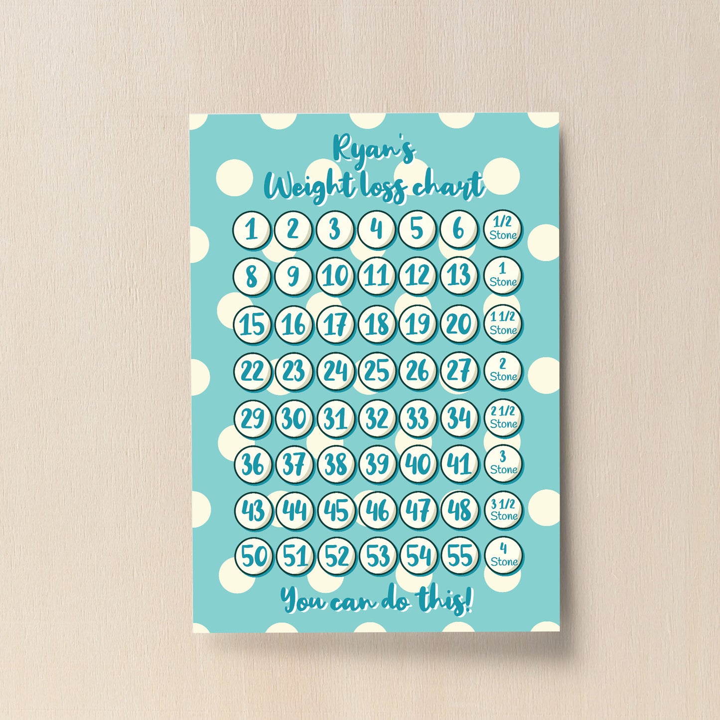 Weight Loss Chart A4 Print Personalised Motivational Tracker