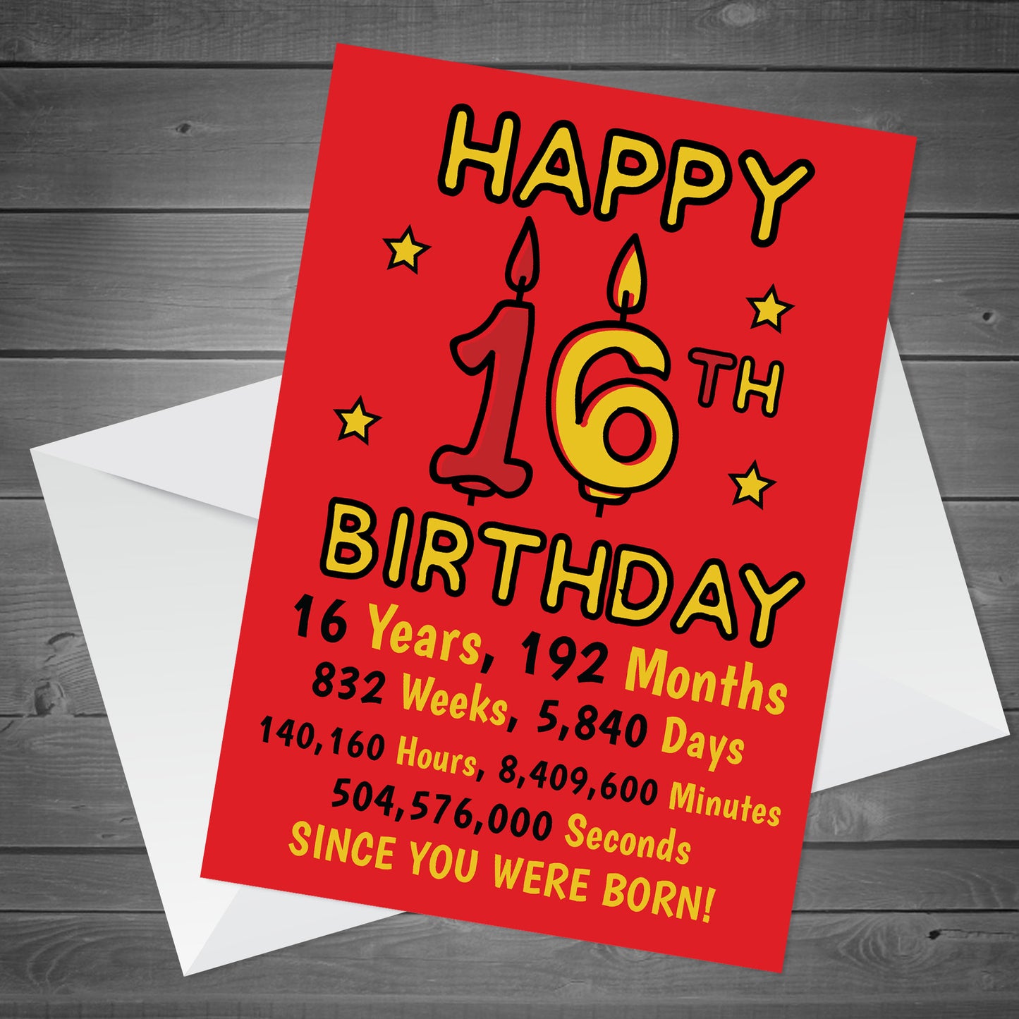 Funny 16th Birthday Card For Him Her Joke Birthday Card For Son