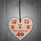 Funny Gift For 40th Birthday Novelty Wooden Heart Friendship