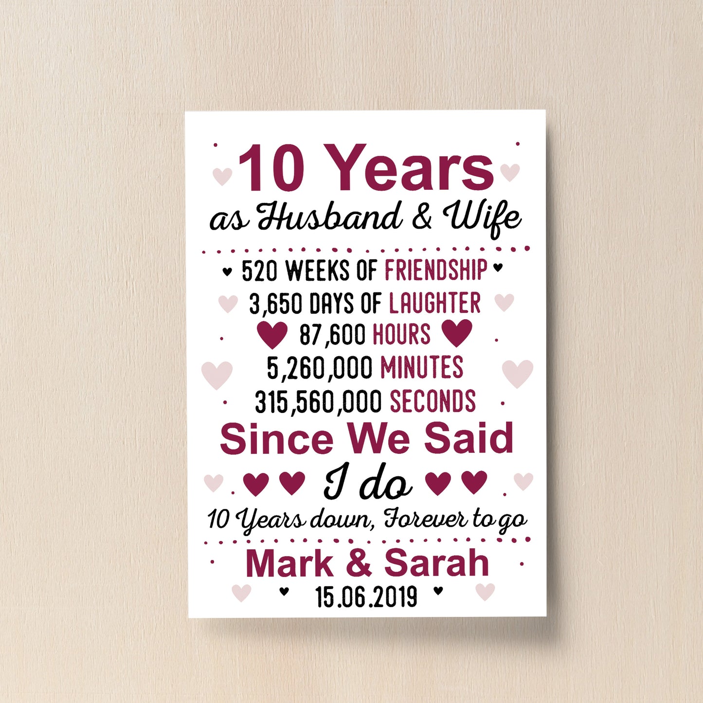 10th Wedding Anniversary Gift Wife Husband Personalised