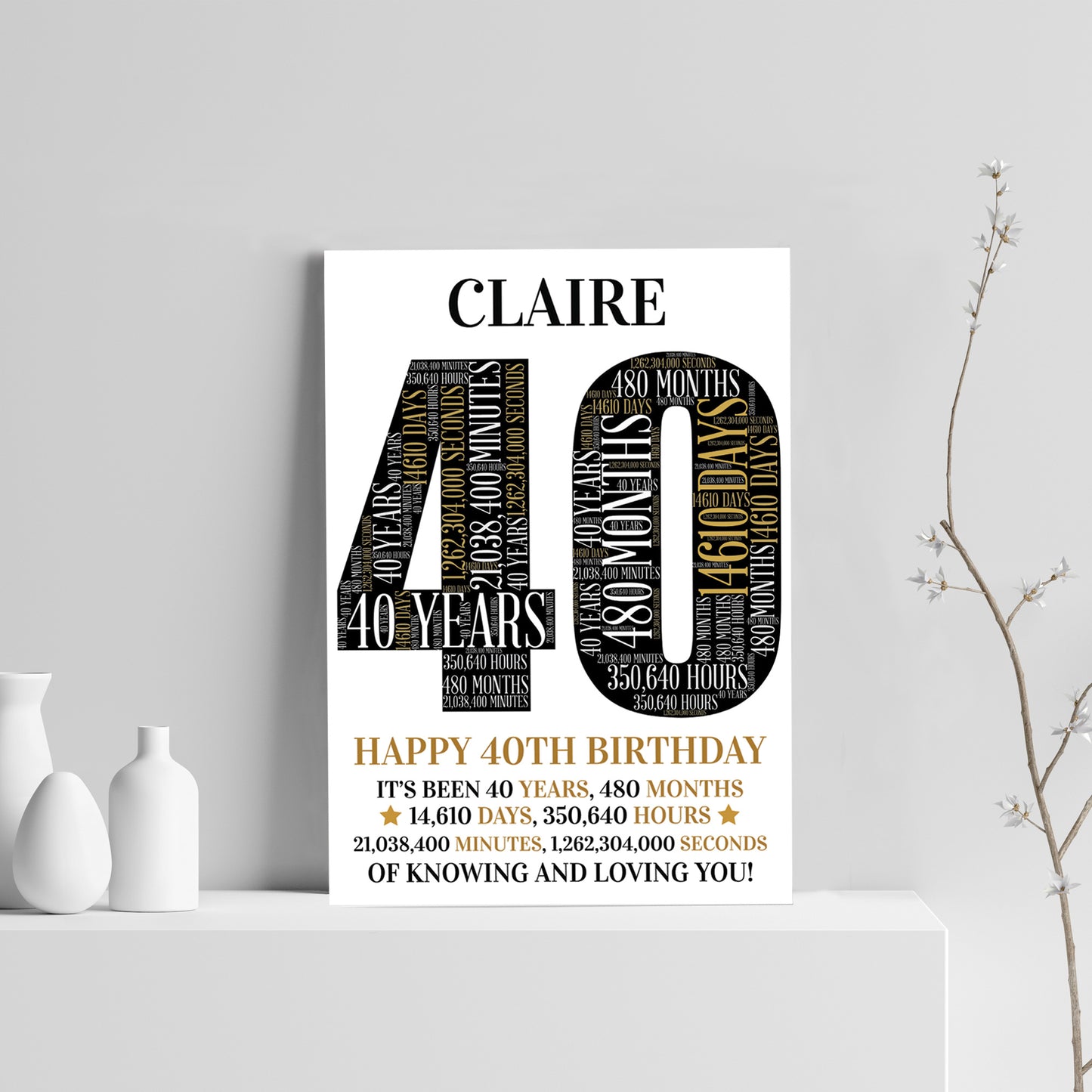 Personalised 40th Birthday Gift 40th Word Art Print 40th Gifts