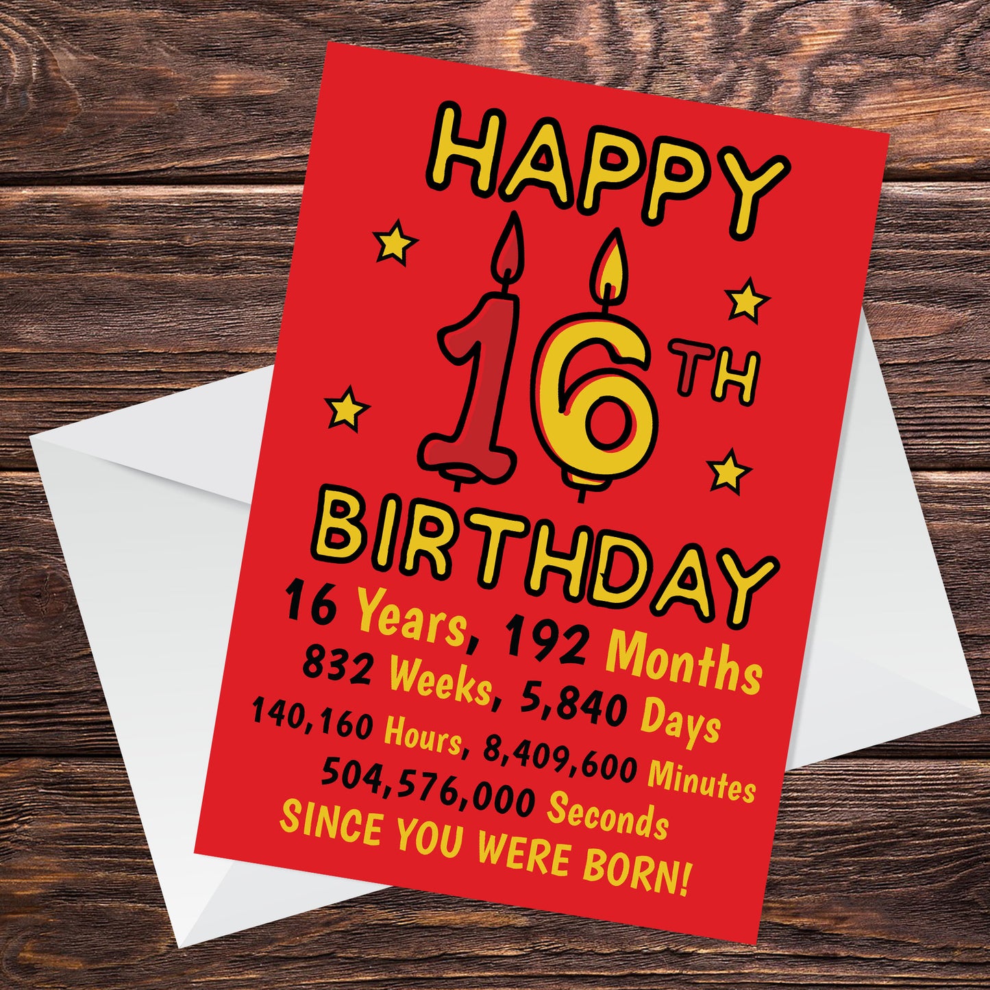 Funny 16th Birthday Card For Him Her Joke Birthday Card For Son