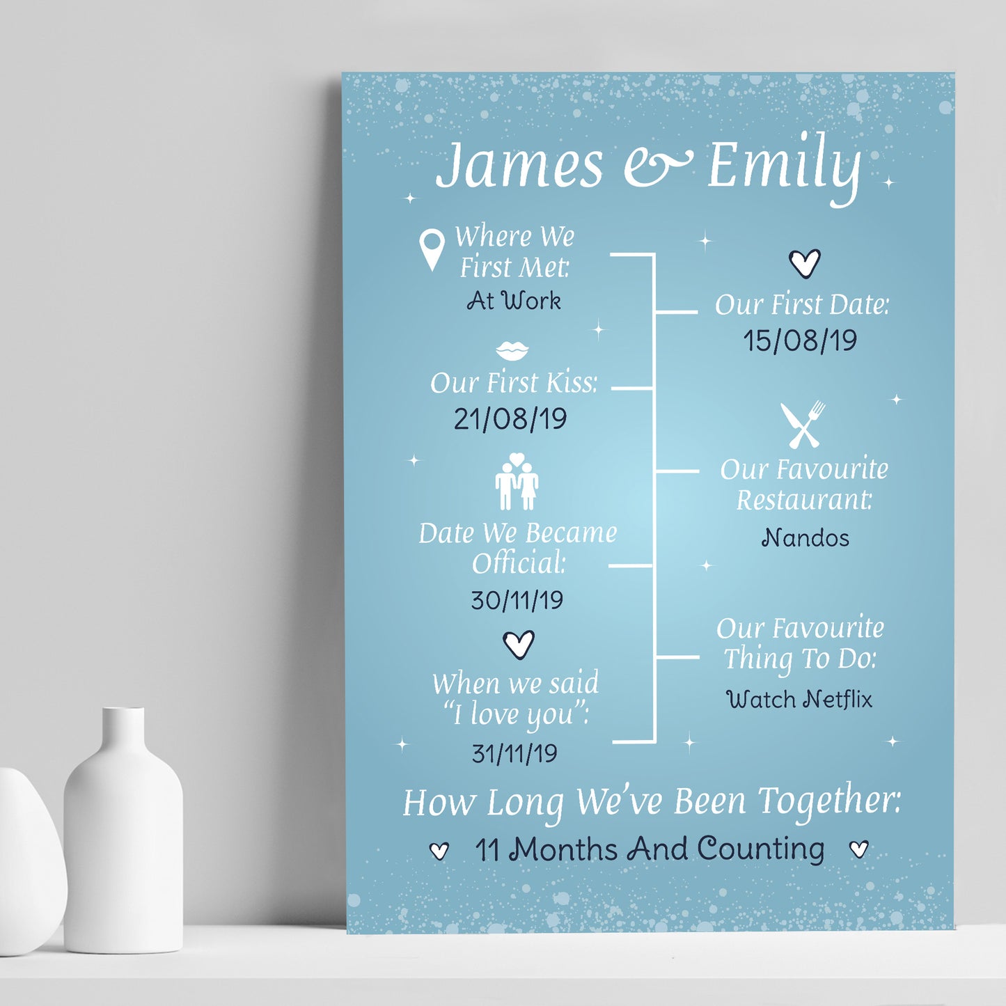 1st Anniversary Gift First Valentines Day Gift Print Gift