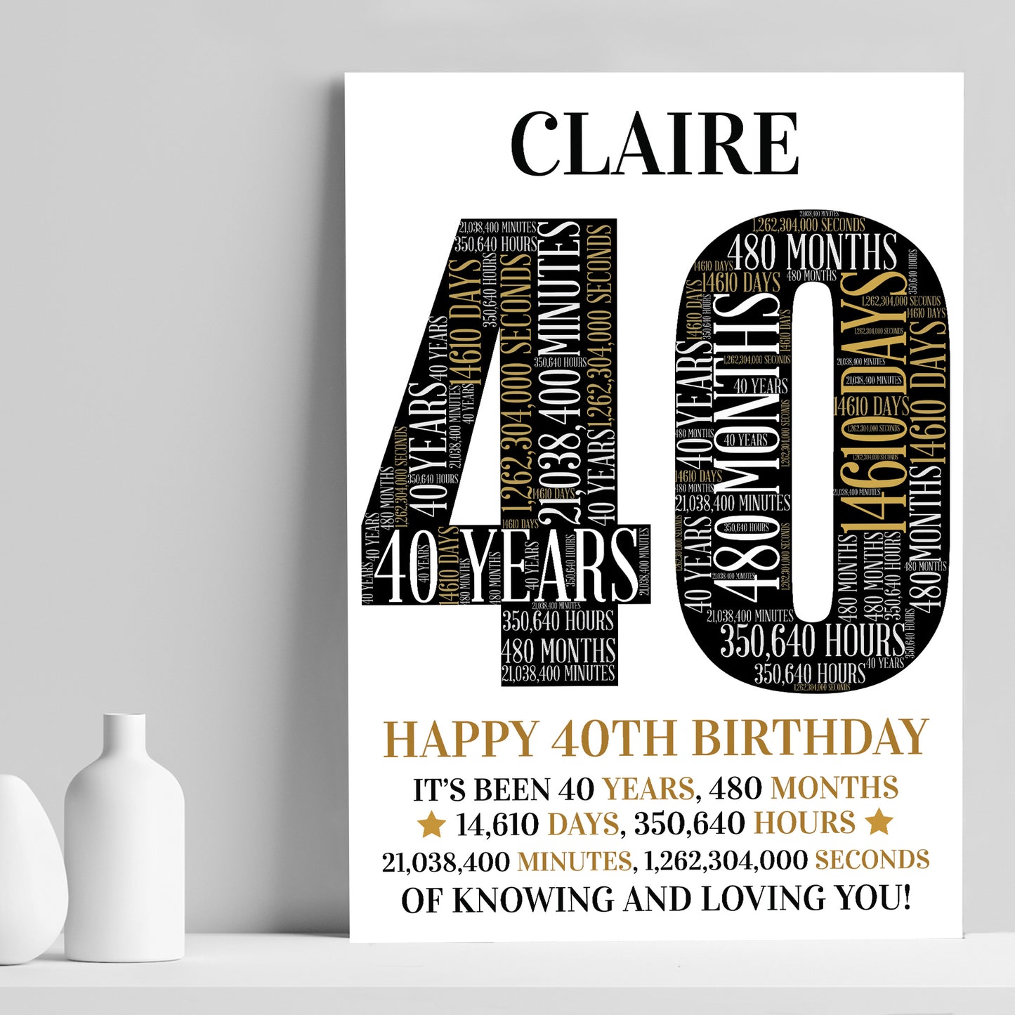 Personalised 40th Birthday Gift 40th Word Art Print 40th Gifts