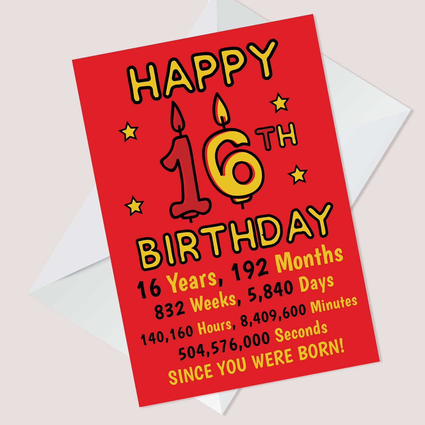 Funny 16th Birthday Card For Him Her Joke Birthday Card For Son