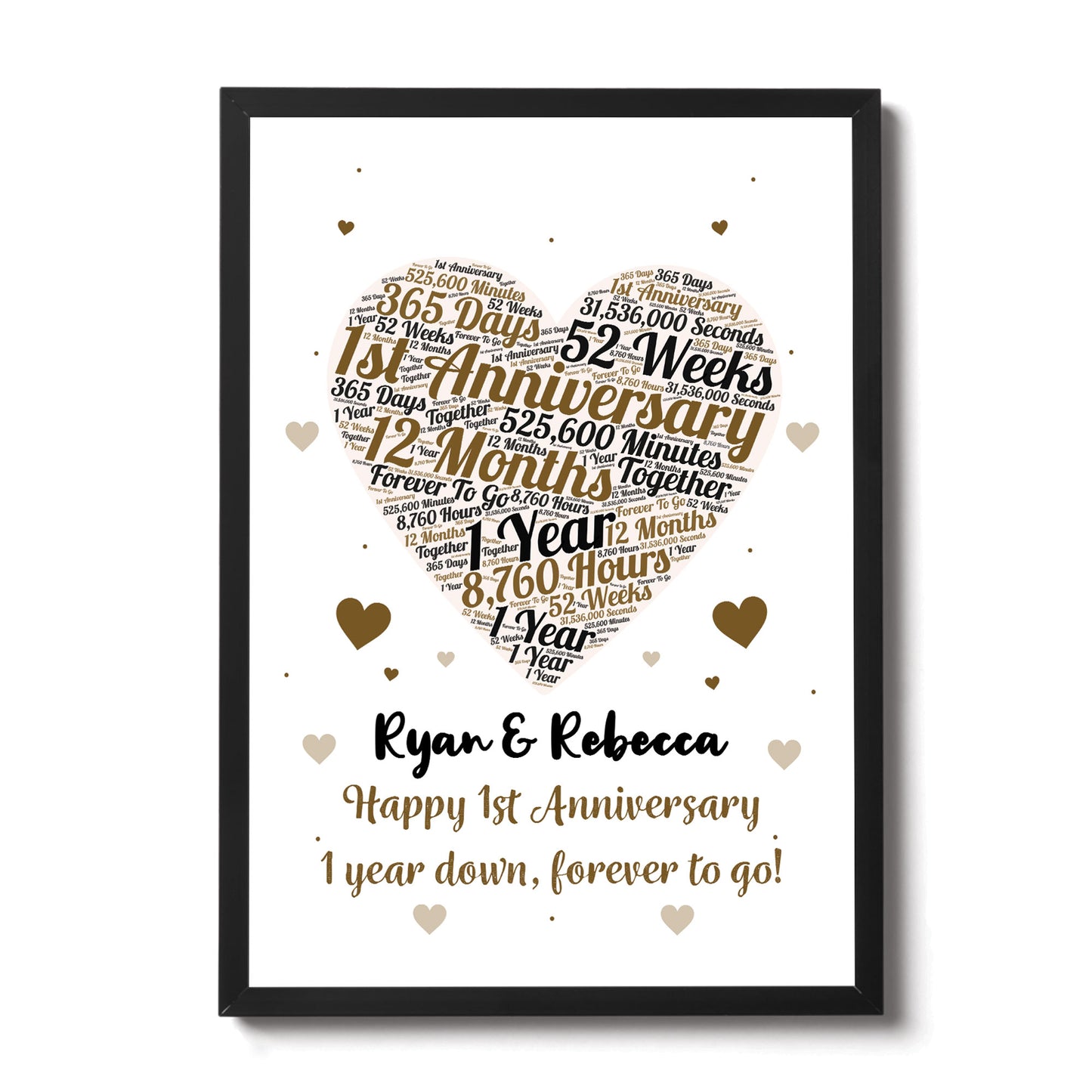 1st Anniversary Gift Wedding Anniversary Gift For Husband Wife