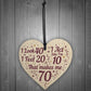 70th Birthday Card And Wooden Heart Bundle Gift For Grandparent